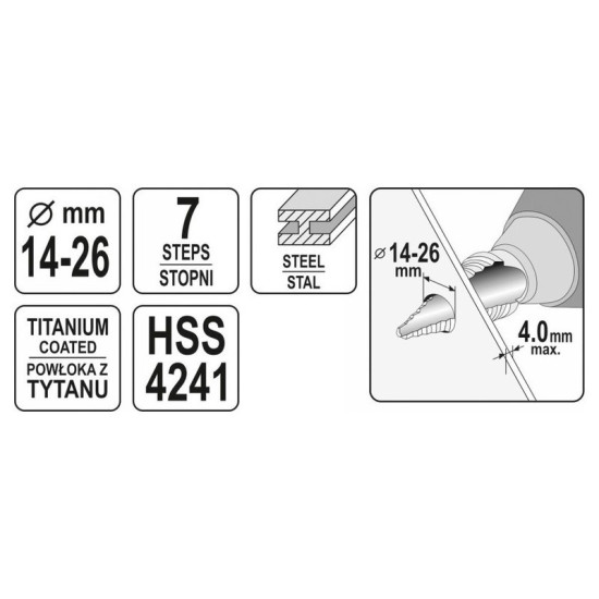 Lépcsős fúró 14-26mm 7 lépcsős HSS titán-nitrid YATO